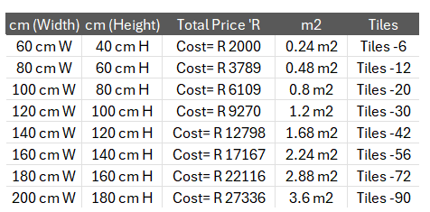 bespoke tile prices
